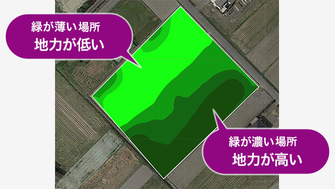 圃場内の地力が高い場所、<br>低い場所が一目瞭然！