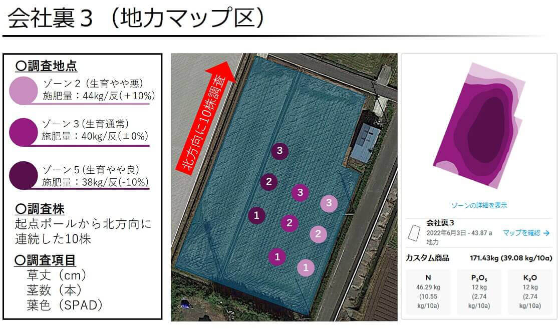 会社裏３（地力マップ区）