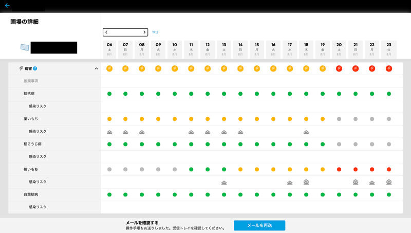 防除アラートの画面イメージ