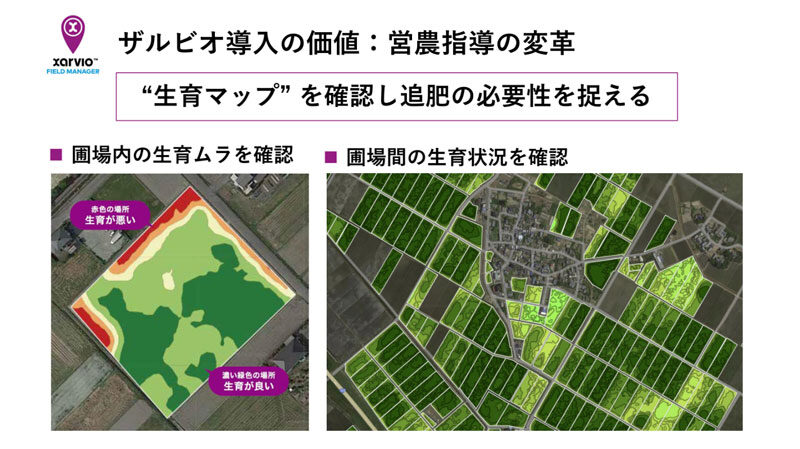 ザルビオ導入の価値:営農指導の変革